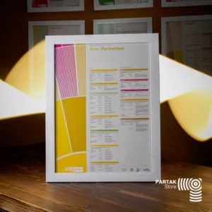 مفهوم اسیدیته در قهوه چیست ؟ بررسی انواع اسید در قهوه